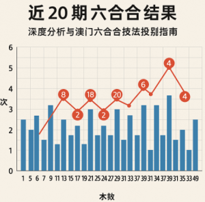 全餐 六合彩的内容研究价值
